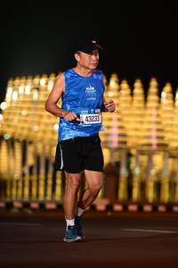 BIB: 2013, 43233
                            <button type="button" onclick="openModal(21173768)" class="btn btn-primary btn-sm float-right btn-popup" data-toggle="modal" data-target=".modal-high-quality">
                        <i class="fas fa-shopping-cart"></i> Add to Cart
                    </button>
                                            <button type="button" onclick="isThisMe(21173768, true)" class="btn btn-success btn-sm float-right btn-popup btn-isme hidden" data-toggle="tooltip" data-placement="bottom" title="นี่คือรูปของคุณใช่ไหม คลิกที่นี่เพื่อเอาเข้าอัลบั้ม">
                        <i class="fas fa-plus"></i> Add to album
                    </button>
                    <button type="button" onclick="isThisMe(21173768, false)" class="btn btn-warning btn-sm float-right btn-popup btn-isnotme hidden">
                        <i class="fas fa-ban"></i> Remove from album
                    </button>